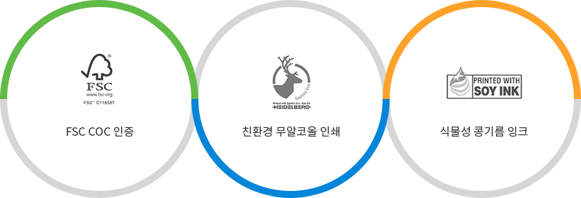 FSC COC 인증, 친환경 무알코올 인쇄, 식물성 콩기름 잉크